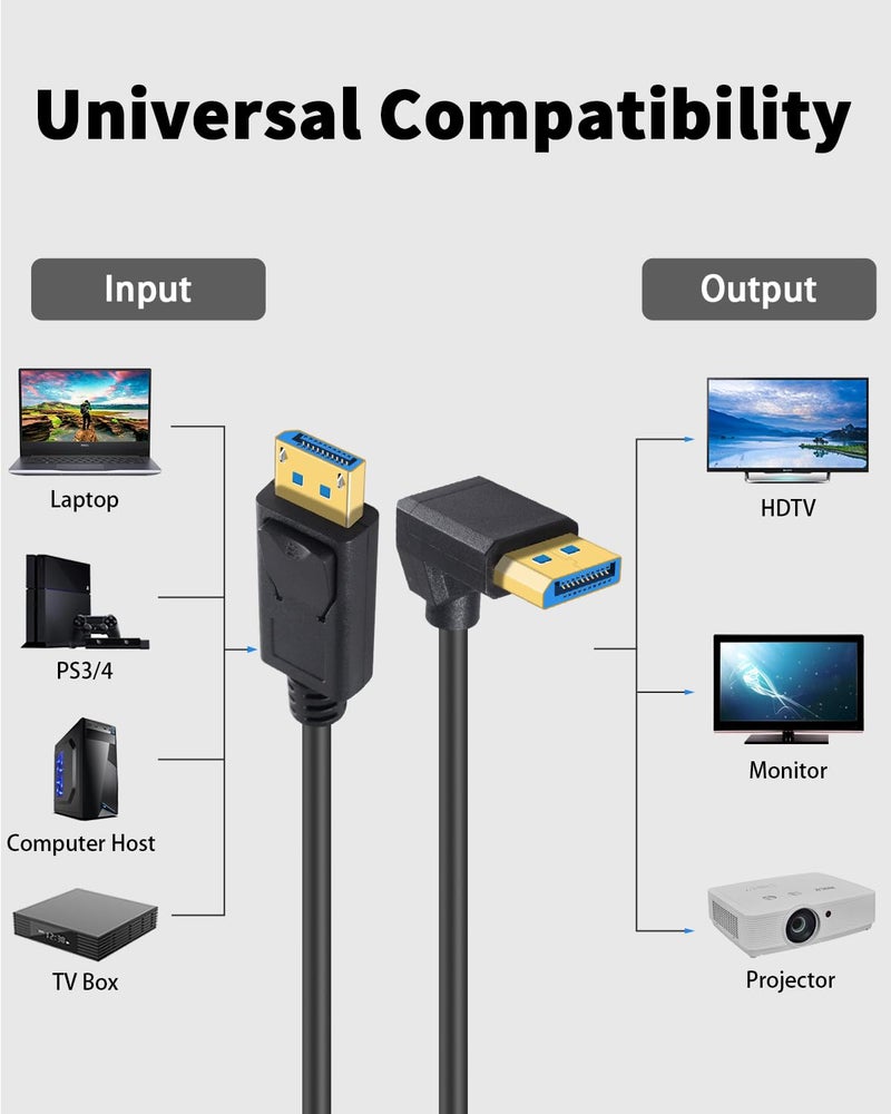 Duttek Displayport Cable 90 Degree 1.4 (3FT/1M), UP Angle Displayport Cable 1.4 240hz Male to Male Support 8K@60Hz, 4K@144Hz, 1080P@240Hz for Computers, DVD, Gaming Equipment, TVs - Image 5
